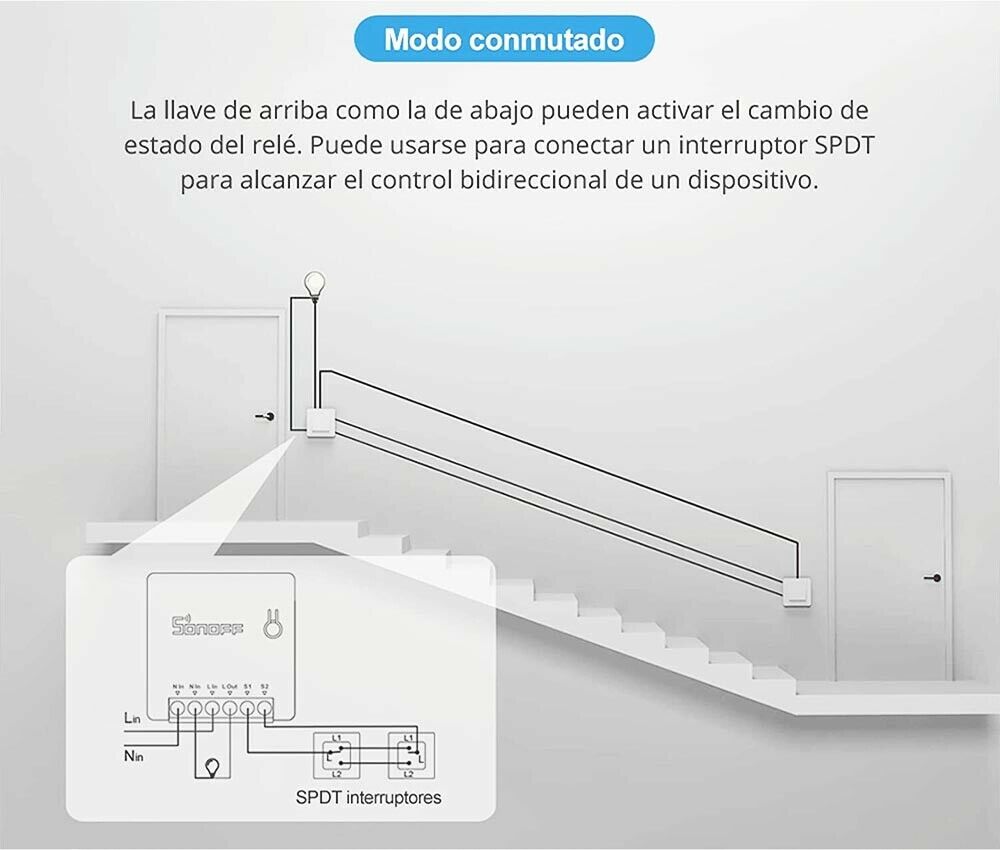 INTERRUTTORE WIFI SONOFF MINI R2 PRESA SMART SWITCH GOOGLE HOME ALEXA