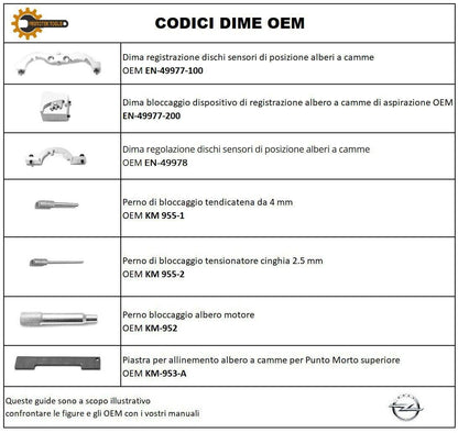 KIT ATTREZZO MESSA IN FASE MOTORE A BENZINA BLOCCAGGIO ALBERO CAMME
