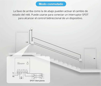 INTERRUTTORE WIFI SONOFF MINI R2 PRESA SMART SWITCH GOOGLE HOME ALEXA