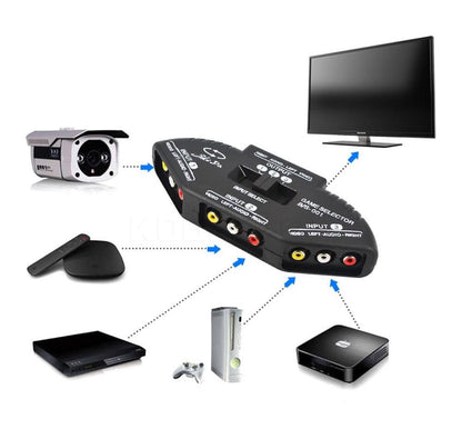 COMMUTATORE VIDEO 3 INGRESSI PER DVD XBOX PS2 PRESA INGRESSO AUDIO 1 USCITA